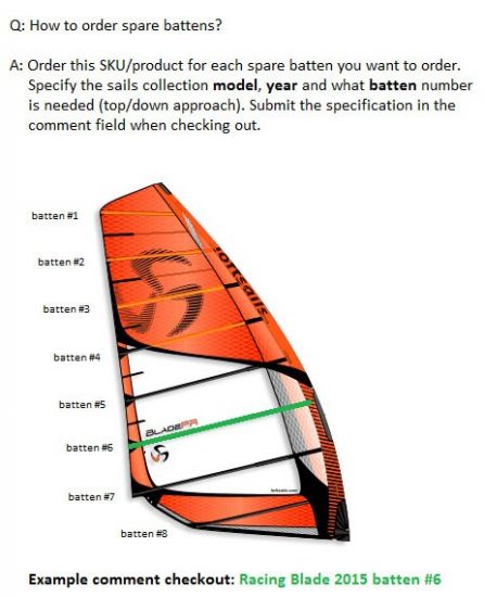 Loftsails complete batten to be defined