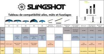 SlingShot WINDFOIL HOVER GLIDE FWIND H2 - Occasion