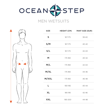 OCEAN STEP 3/2 STEAMER Dual Zip Men Full Suit