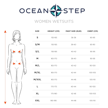  OCEANSTEP 3/2 STEAMER Women Full Suit